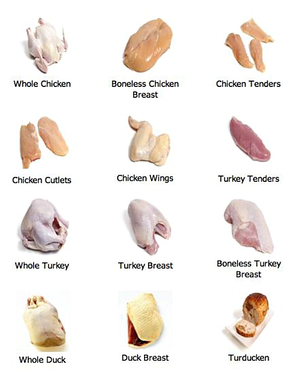 Poultry | Kyles Quality Meat